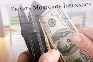 private mortgage options